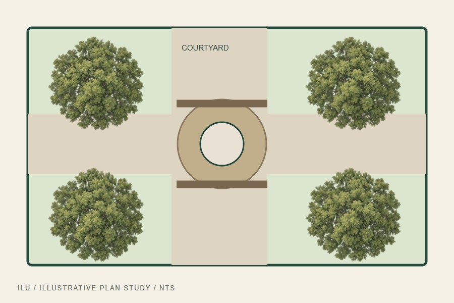 Illustrative courtyard plan showing planting around a central open space